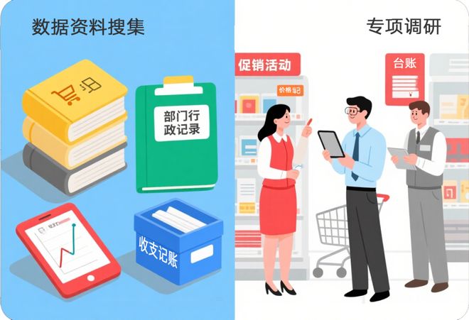 诉你】CPI基期轮换进行时pg电子试玩入口【统统告(图2)