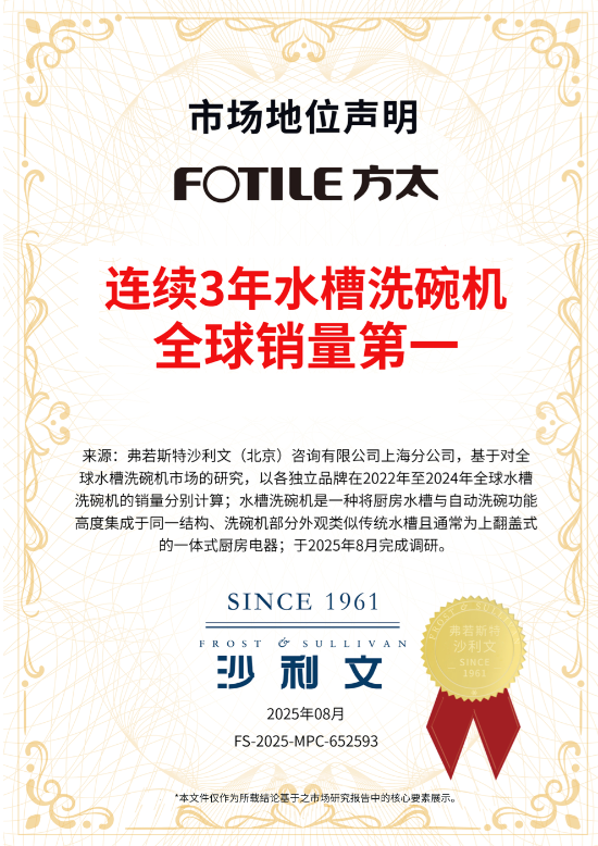 海外“圈粉” 中国科技创新实现全球引领pg电子模拟器免费版方太新一代洗碗机(图2)